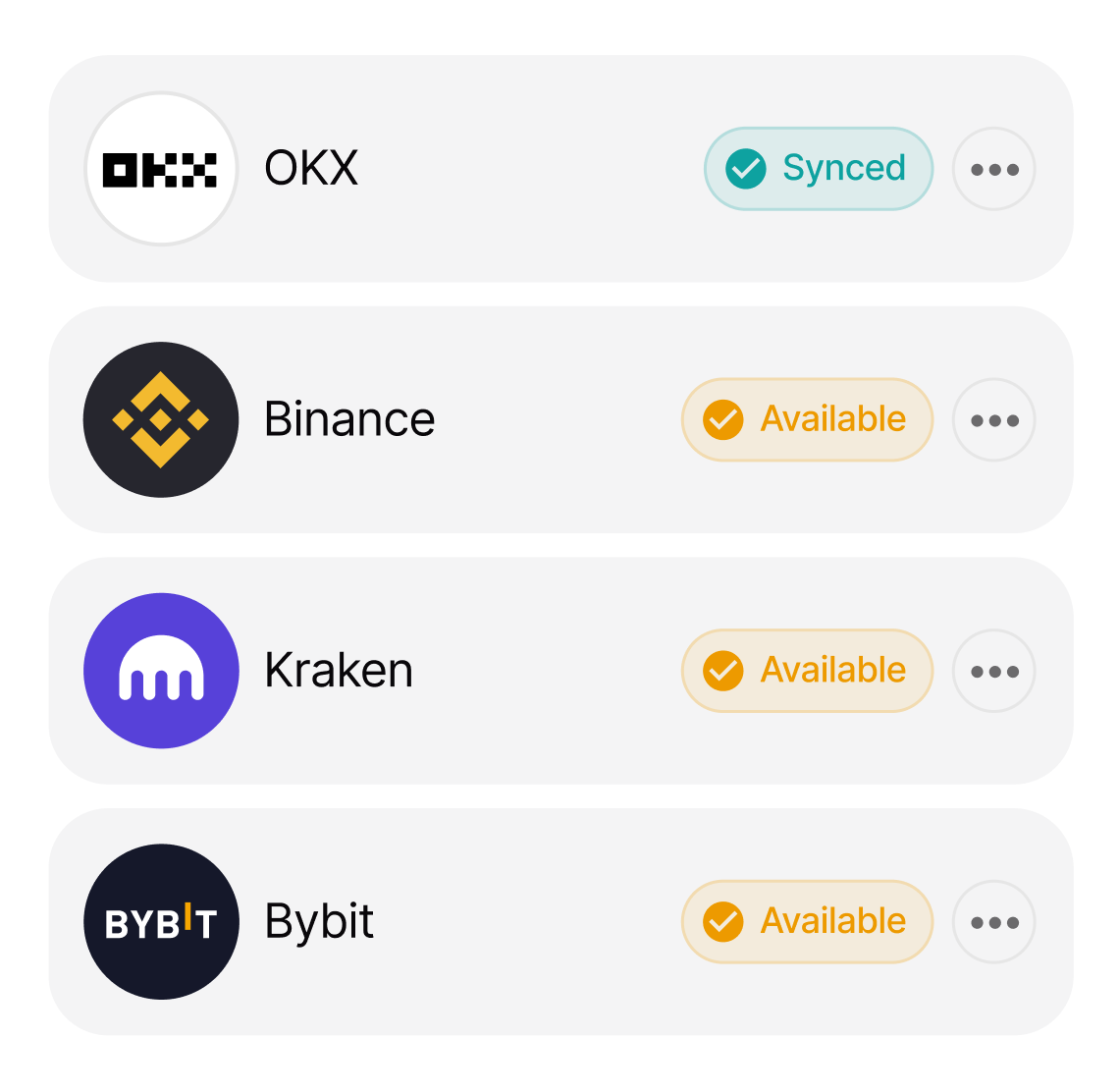 List of connected exchanges with their sync statuses