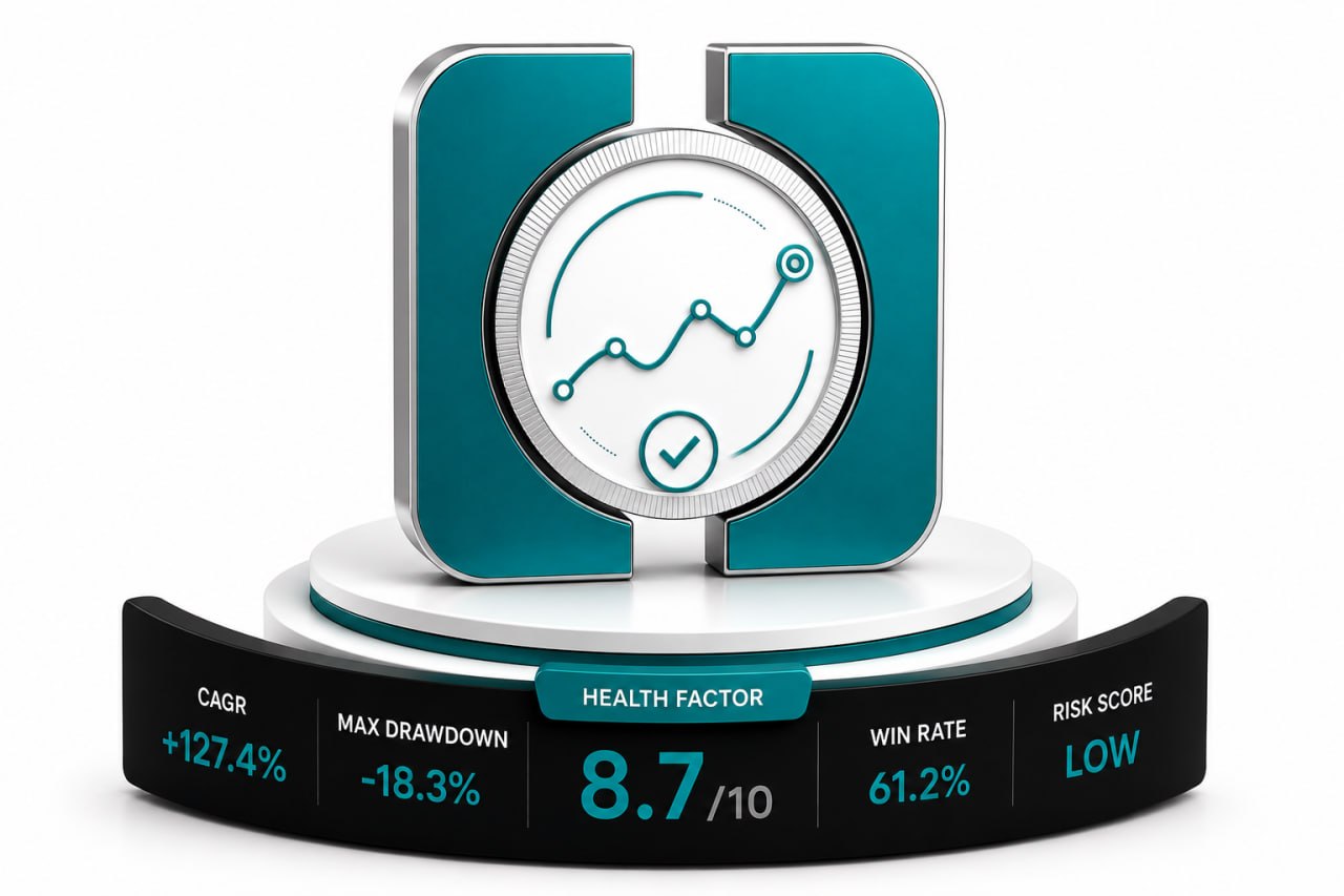 Illustration of a strategy ranking with objective metrics